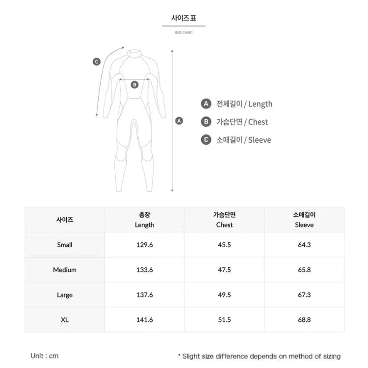 Barrel Mens Dir 3/2mm Fullsuit-black - Image 13