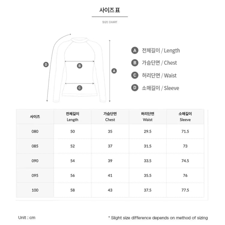 Barrel Women Essential Rashguard-MINT - Image 5